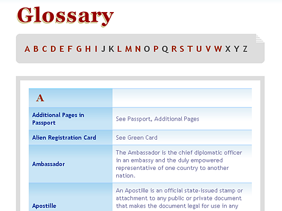 Delhi Visa & Consultancy Services - Glossary